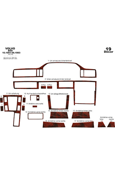 Marscockpitdesign فولفو 850 متوافق مع وحدة التحكم-تغطية التوربيدو 1991-1993 1...