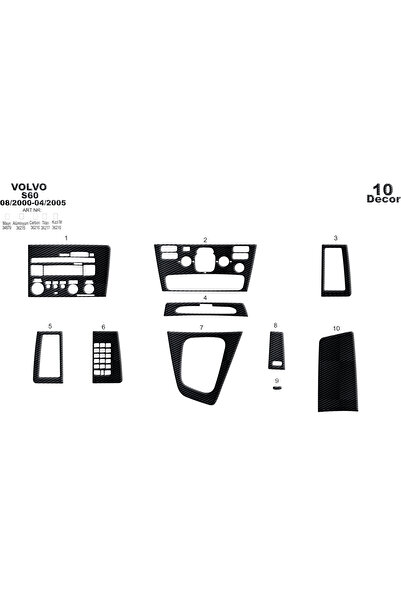 Marscockpitdesign Volvo S60 Compatible Console-Gunwale Trim 2000-2005 10 Pieces