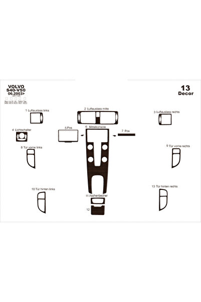 Marscockpitdesign فولفو S40 / V50 / C30 كونسول-كونسول-توربيدو 2003 13 قطعة