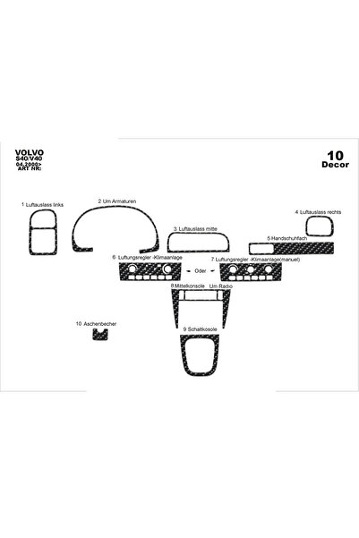 Marscockpitdesign فولفو S40 / V40 كونسول متوافق مع توربيدو 2000-2003 10 قطع