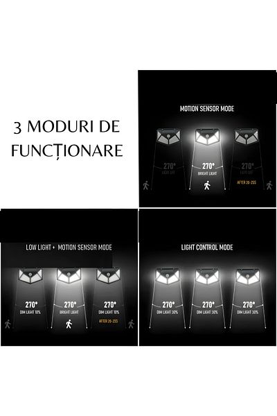 Generic Set 2 lampi cu incarcare solara, cu senzori de amurg, miscare si lumina, 3 trepte 100 x LED