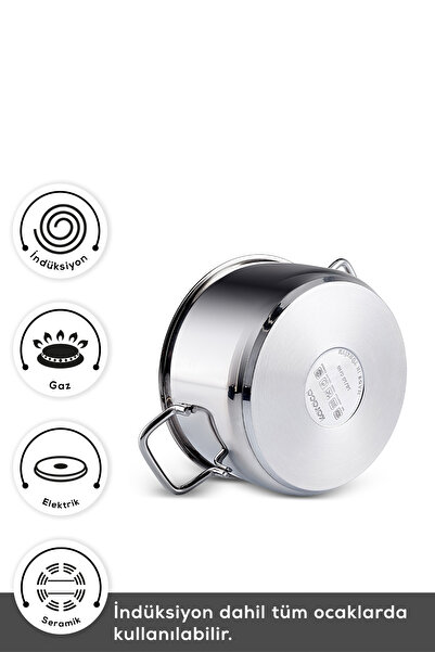 Karaca Belgrad İndüksiyon Tabanlı 15 Parça Çelik Çeyiz Seti