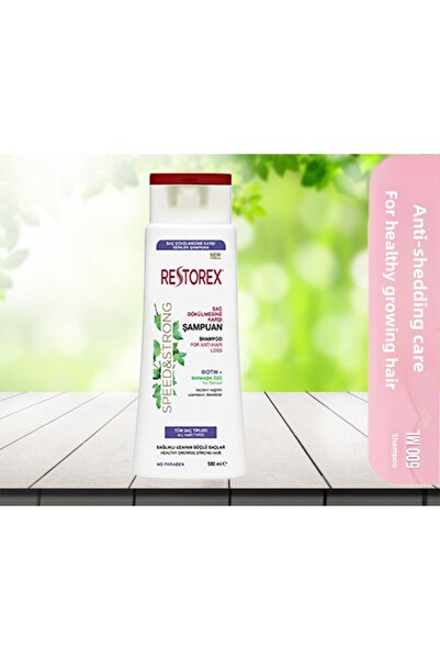 Restorex 500 ml Biotin+ Ivy Extract Shampoo - 1 Piece for All Hair Types