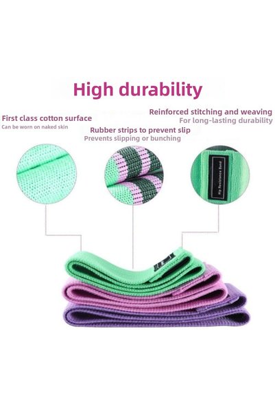 TechnoSmart Loop Band Resistance Band - Squat Rubber for Sports, Exercise, Aerobics, Pilates, and Fitness Yoga