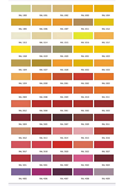 PalmirAtic Makyaj masası aynalı puf dahil