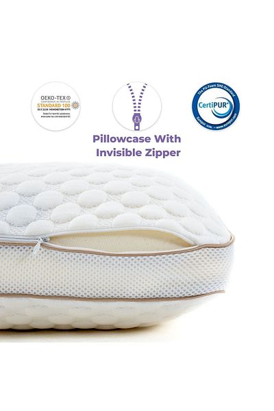 Davina OrthopeDic CollaGen Beauty Pillow - 100% OriGinal Cast, Visco ErGonomic
