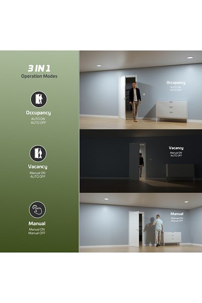 Choice 110-265V UK Standard Neutral Required Occupancy Sensor Vacancy Sensor On-Off Switch 3 in 1 ,Pir Moti