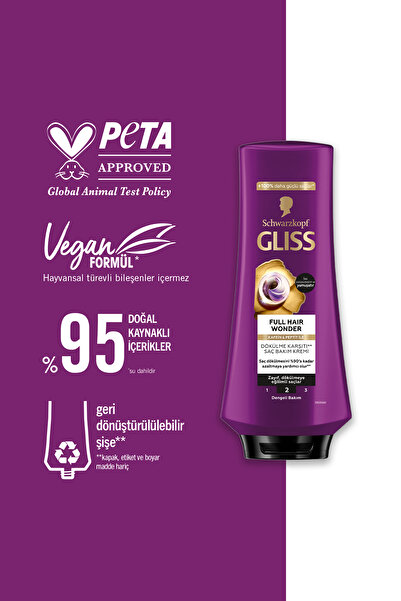 Gliss Full Hair Wonder Kafein & Peptit Saç Dökülme Karşıtı Saç Bakım Kremi 360ml Dökümeye Eğilimli Saçlar