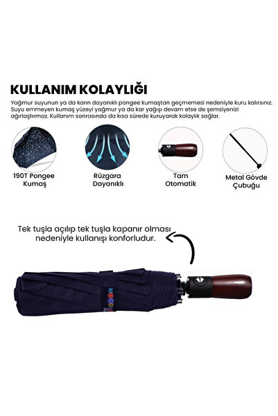 Biggdesign Moods Up Premium Ahşap Saplı Lacivert Otomatik Şemsiye