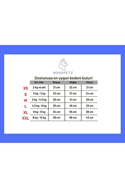 Monopetz Yeni Sezon Köpek Ve Kedi Kıyafeti & Elbisesi - Lacivert The Boss
