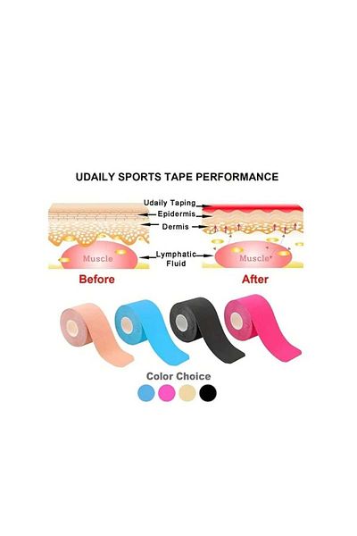 supercare German Loom Blue Muscle Injury Plaster