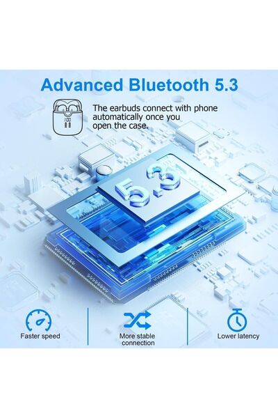 Xiaomi S1 Orijinal 5.3 Bluetooth Kulaklık/ 24 Ay Resmi Distribütör Garantili