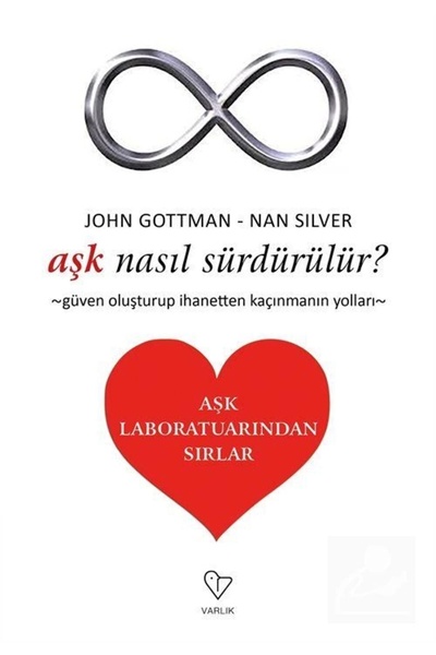 Varlık Yayınları Aşk Nasıl Sürdürülür?