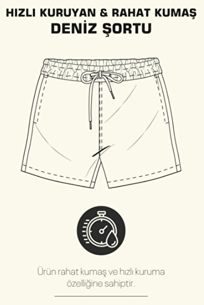 New Balance Nb Trendy Fashion Man Swims Men's Sea Shorts