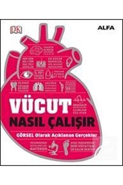Alfa Yayınları Vücut Nasıl Çalışır (CİLTLİ) / Dk Nasıl Çalışır Serisi