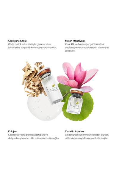 Lyn Skincare Sıkılaştırıcı ve Canladırıcı Maske