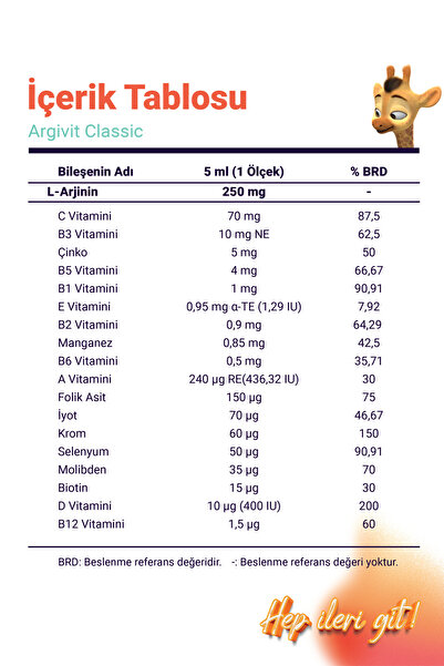 Argivit Natural Syrup with L-Arginine and Multivitamins 150 ml - Orange and Vanilla Flavor