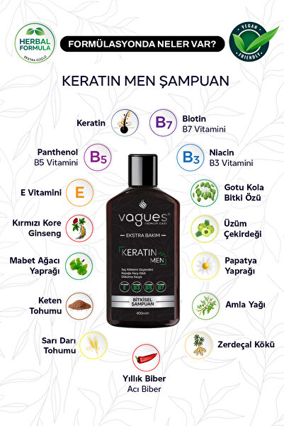 Vagues Premium Care Keratin Men Erkeklere Özel Kepek Karşıtı, Dökülme Karşıtı Hızlı Uzama Etkili Bitkisel Şampuan
