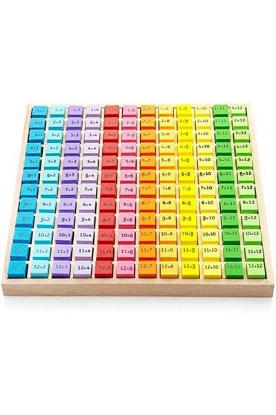 BIGJIGS Toys Wooden Times Tables Tray