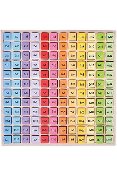 BIGJIGS Toys Wooden Times Tables Tray