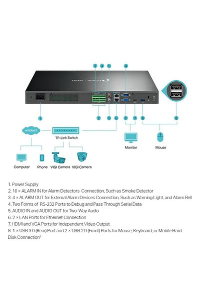 TP-LINK NVR VIGI 32 channels 4032H; 8 MP, 2 SATA Interface, max 20TB, H.265+; ONVIF, motion detection