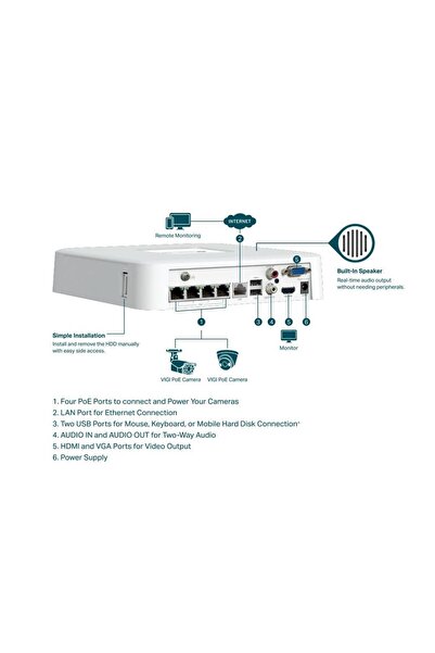 TP-LINK Nvr Poe Vigi 4 Canale 1104H4P; 53W, 8 Mp, 1 interfață Sata, Max 10Tb, H.265+; Onvif, Detecè›I