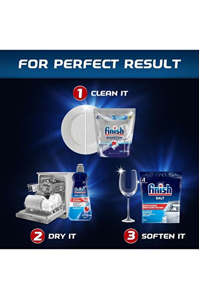 Finish Dishwasher Rinse Aid, Shine & Dry - 400 ml (Pack of 2)