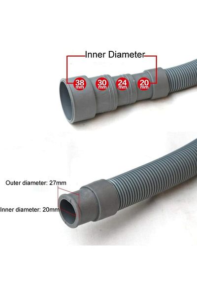 fitto 1.5 Meter Dishwasher Drain Extension Hose, Impact-Resistant, Flexible, Easy to Install