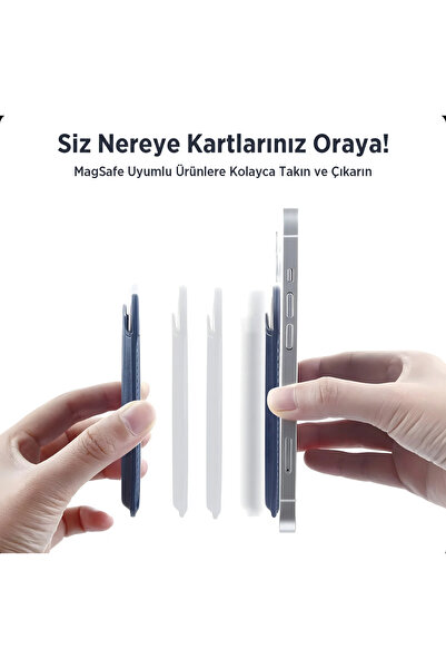 Zeyfa Aksesuar Compatible with iPhone Series Wallet Card Holder with Magsafe Feature
