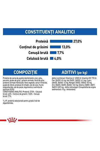Royal Canin Hrana uscata pentru pisici, Indoor, 2Kg