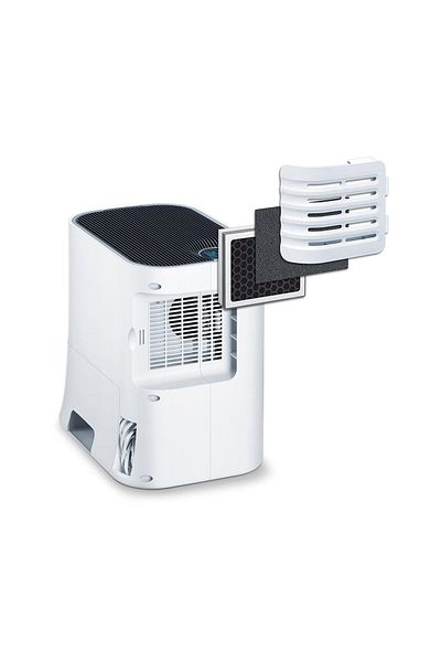 Beurer Air Purifier LR 330