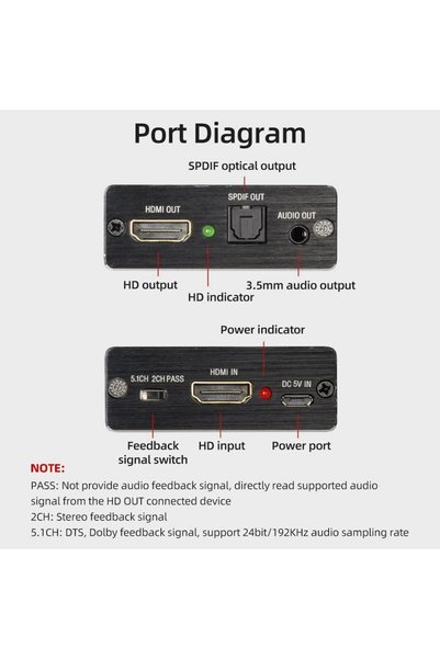 DESTE ELEKTRONİK SE-7155 HDMI إلى HDMI Optical Stereo 2.0 4K محول محول مقسم