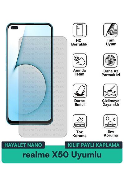 Milat Tech غطاء حماية نانو لهاتف ريلمي X50 متوافق مع فيلم حماية الشاشة مقاوم ...