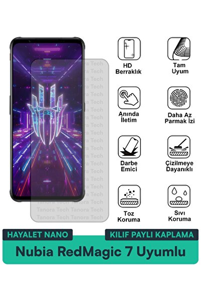 Milat Tech غطاء حماية نوبيا ريد ماجيك 7 هايلايت نانو متوافق مع فيلم حماية الش...