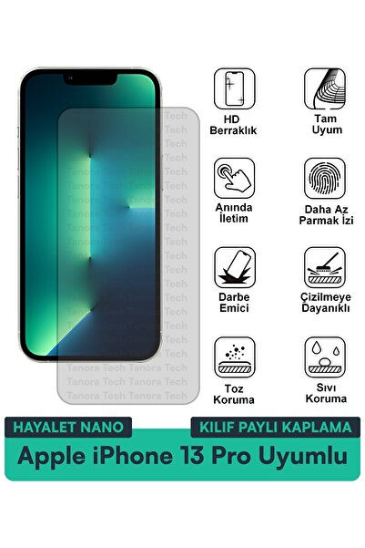 Milat Tech غطاء حماية نانو لهاتف آيفون 13 برو من آبل مع طبقة حماية للشاشة مقا...