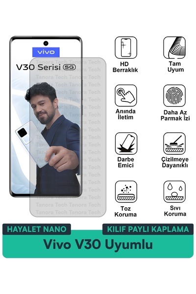 Milat Tech غطاء حماية نانو لهاتف فيفو V30 متوافق مع فيلم حماية الشاشة مقاوم ل...