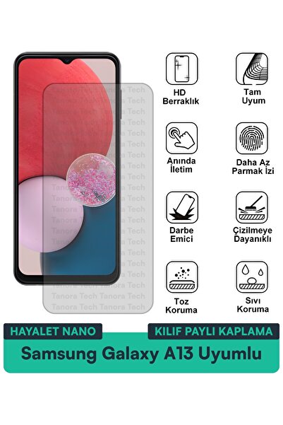 Milat Tech حافظة سامسونج جالاكسي A13 هايلايت نانو متوافقة مع طبقة حماية الشاش...