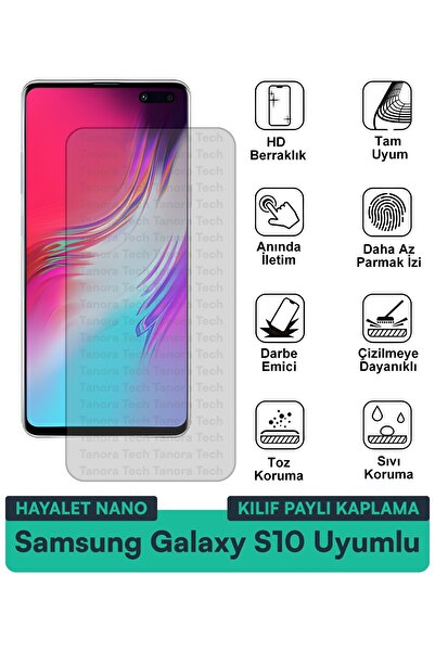 Milat Tech حافظة سامسونج جالاكسي S10 هايلايت نانو متوافقة مع طبقة حماية الشاش...