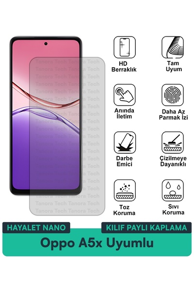 Milat Tech غطاء حماية نانو لهاتف أوبو A5x متوافق مع فيلم حماية الشاشة مقاوم ل...