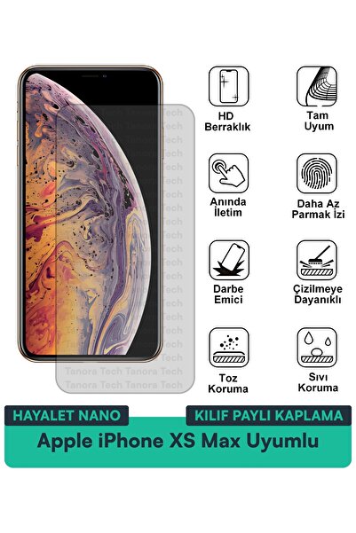 Milat Tech غطاء حماية نانو لهاتف آيفون إكس إس ماكس من أبل، متوافق مع طبقة حما...