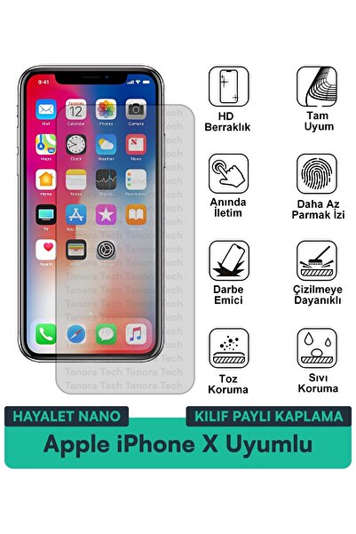 Milat Tech غطاء حماية شاشة متوافق مع هاتف Apple iPhone X Ghost Nano مقاوم للخ...