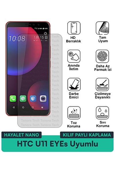 Milat Tech Htc U11 Eyes Ghost Nano Case Compatible Screen Protection Film Res...