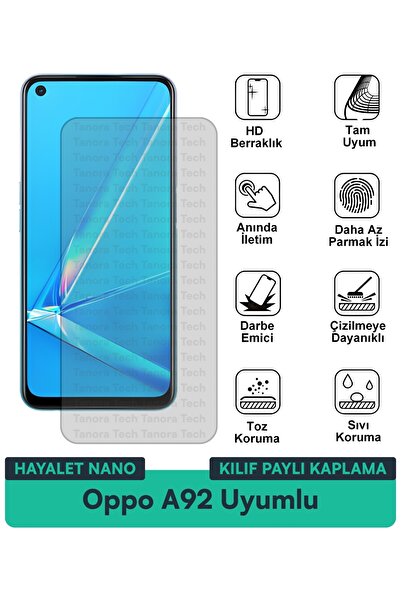 Milat Tech غطاء حماية نانو لهاتف أوبو A92 متوافق مع فيلم حماية الشاشة مقاوم ل...