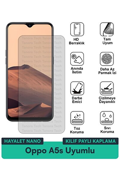 Milat Tech غطاء حماية نانو لهاتف أوبو A5s متوافق مع واقي الشاشة مقاوم للخدوش ...