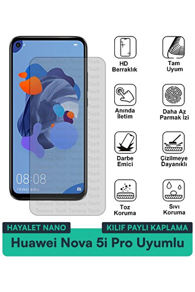 Milat Tech غطاء حماية نانو لهاتف هواوي نوفا 5i برو متوافق مع فيلم حماية الشاش...