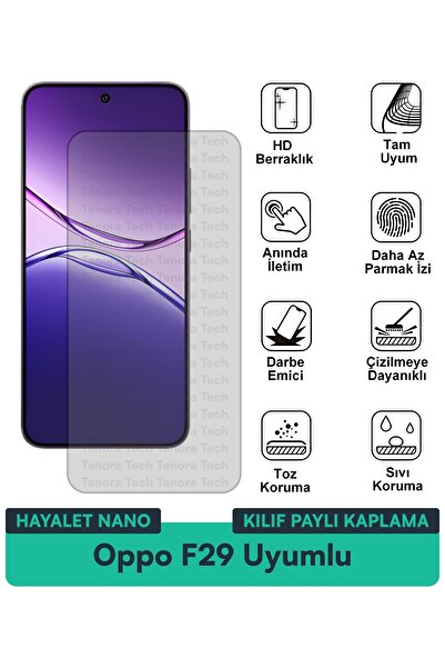 Milat Tech غطاء حماية نانو لهاتف أوبو F29 متوافق مع فيلم حماية الشاشة مقاوم ل...