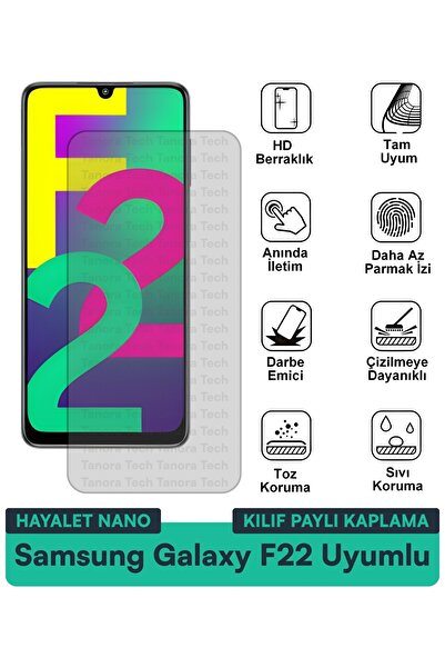 Milat Tech حافظة سامسونج جالاكسي F22 هايلايت نانو متوافقة مع طبقة حماية الشاش...