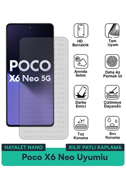 Milat Tech Poco X6 Neo Ghost Nano Case Compatible Screen Protection Film Prot...