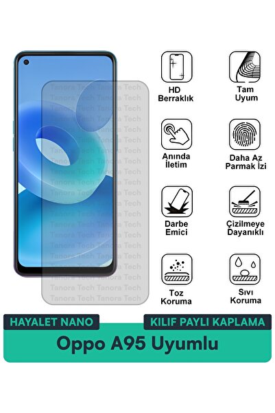 Milat Tech غطاء حماية نانو لهاتف أوبو A95 متوافق مع طبقة حماية الشاشة مقاومة ...