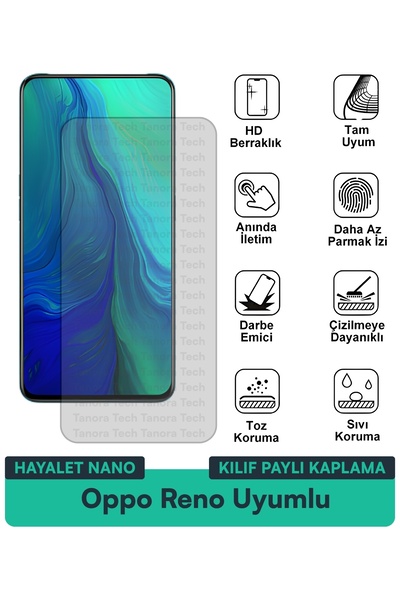 Milat Tech غطاء حماية نانو لهاتف أوبو رينو متوافق مع فيلم حماية الشاشة مقاوم ...